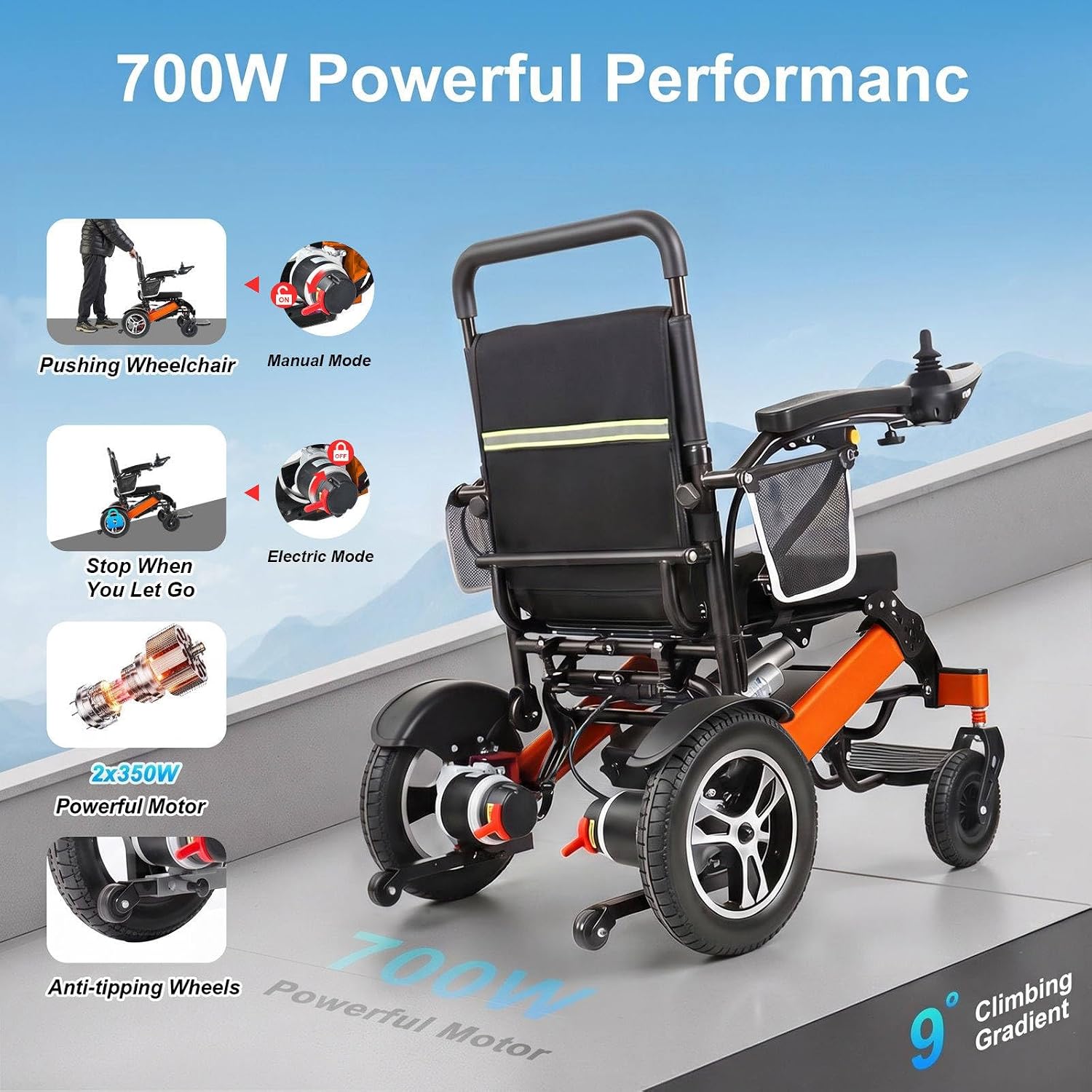 One-Button Folding Electric Wheelchair, Adults Seniors Electric Fold/Unfold Travel Power Chair, Net Weight 27Kg, 700W Output, 24Ah Battery, 30Km Range, with Remote Control, 120Kg Load Capacity