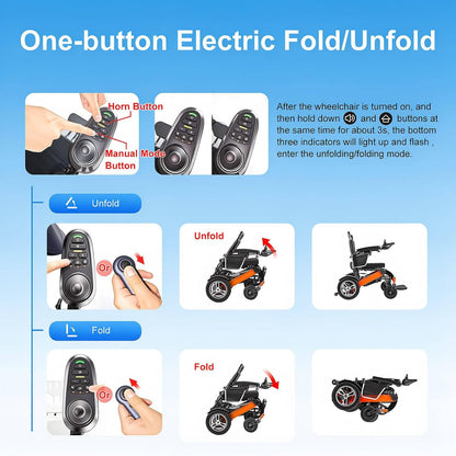One-Button Folding Electric Wheelchair, Adults Seniors Electric Fold/Unfold Travel Power Chair, Net Weight 27Kg, 700W Output, 24Ah Battery, 30Km Range, with Remote Control, 120Kg Load Capacity