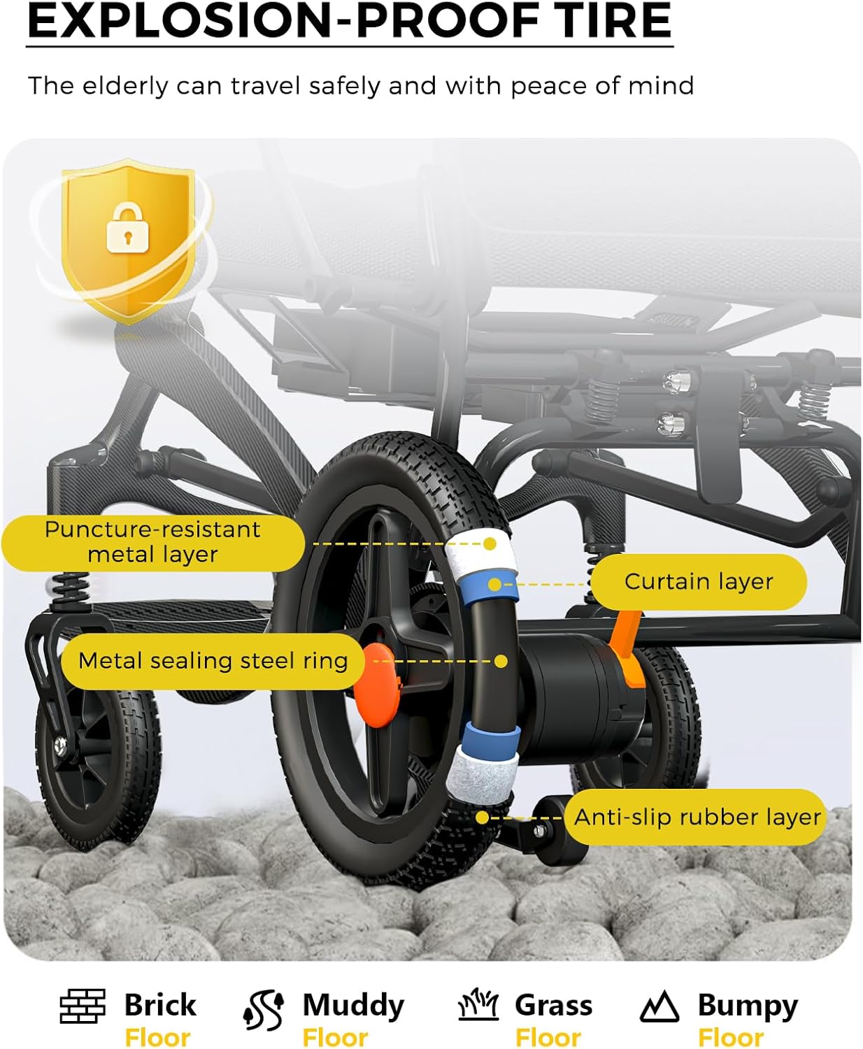Foldable Electric Wheelchair for Adults, 500W High Power Electric Wheelchair, 350LBS Capacity & Ultimate Safety Design, All-Terrain Pneumatic Tires (Ultra-Light Carbon Fiber + Aluminum)