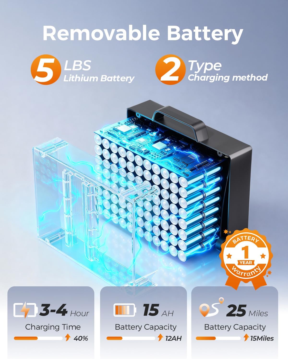 39LB Ultra Lightweight 25 Miles Electric Wheelchairs for Adults, Foldable Motorized Wheelchair for Seniors, Long Travel Range Mobility Scooter, All Terrain Compact Portable Power Wheelchair
