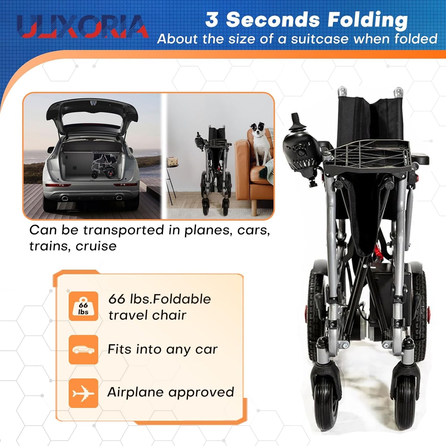 Foldable Electric Wheelchair for Adults,66lbs Sturdy Steel Power Chair with SOS Alert & Mute Button, 9Miles Range, All-Terrain Dual Motor Motorized Mobility Scooter with Electromagnetic Brake