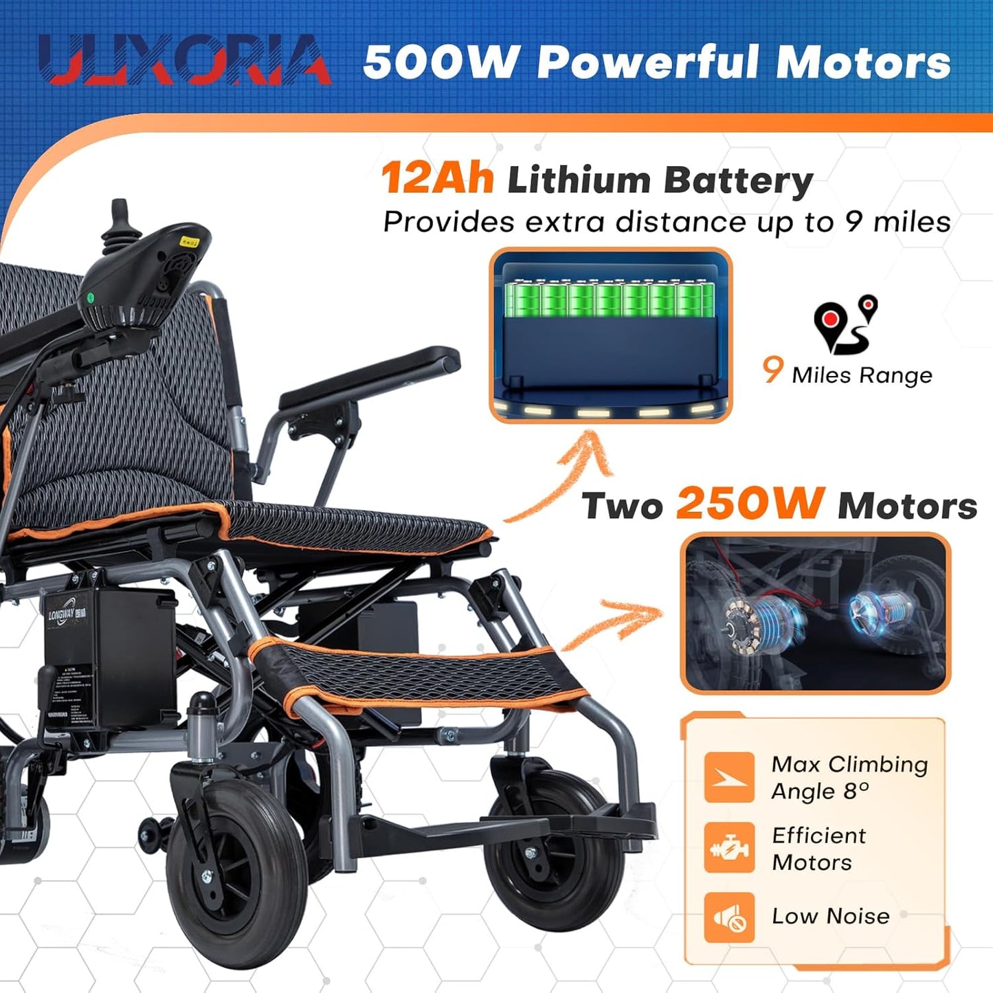 Foldable Electric Wheelchair for Adults,66lbs Sturdy Steel Power Chair with SOS Alert & Mute Button, 9Miles Range, All-Terrain Dual Motor Motorized Mobility Scooter with Electromagnetic Brake