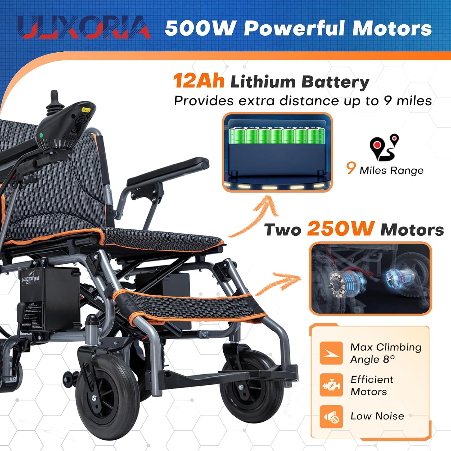 Foldable Electric Wheelchair for Adults,66lbs Sturdy Steel Power Chair with SOS Alert & Mute Button, 9Miles Range, All-Terrain Dual Motor Motorized Mobility Scooter with Electromagnetic Brake