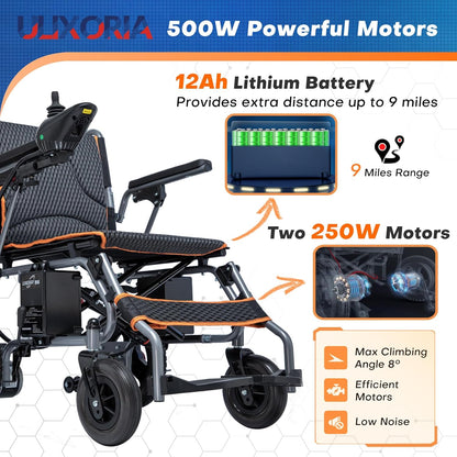 Foldable Electric Wheelchair for Adults,66lbs Sturdy Steel Power Chair with SOS Alert & Mute Button, 9Miles Range, All-Terrain Dual Motor Motorized Mobility Scooter with Electromagnetic Brake