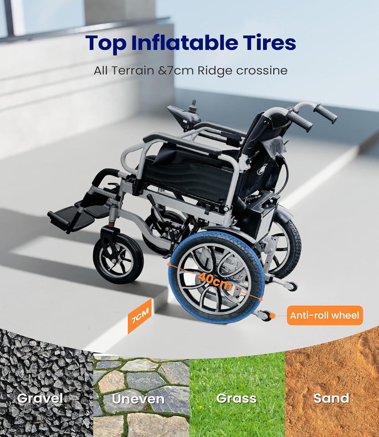 VOCIC V56 Foldable Electric Wheelchair, Max 150kg, 40cm Tyres, 30km Range | Foldable Power Mobility Wheelchair for Adults with Large Pneumatic Tyre for Outdoor, Easy to Transport for Travel, Dark Blue