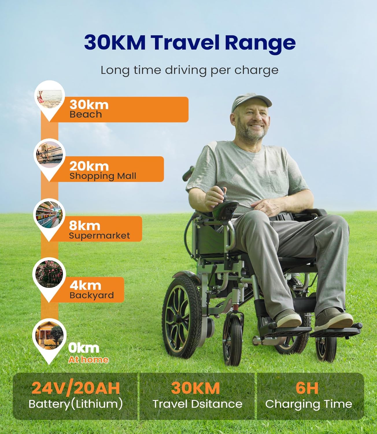 VOCIC V56 Foldable Electric Wheelchair, Max 150kg, 40cm Tyres, 30km Range | Foldable Power Mobility Wheelchair for Adults with Large Pneumatic Tyre for Outdoor, Easy to Transport for Travel, Dark Blue